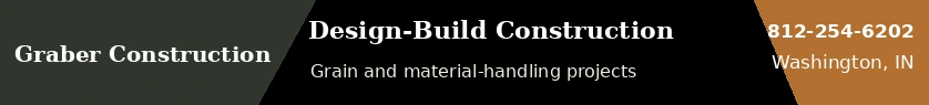 Graber Construction premium banner